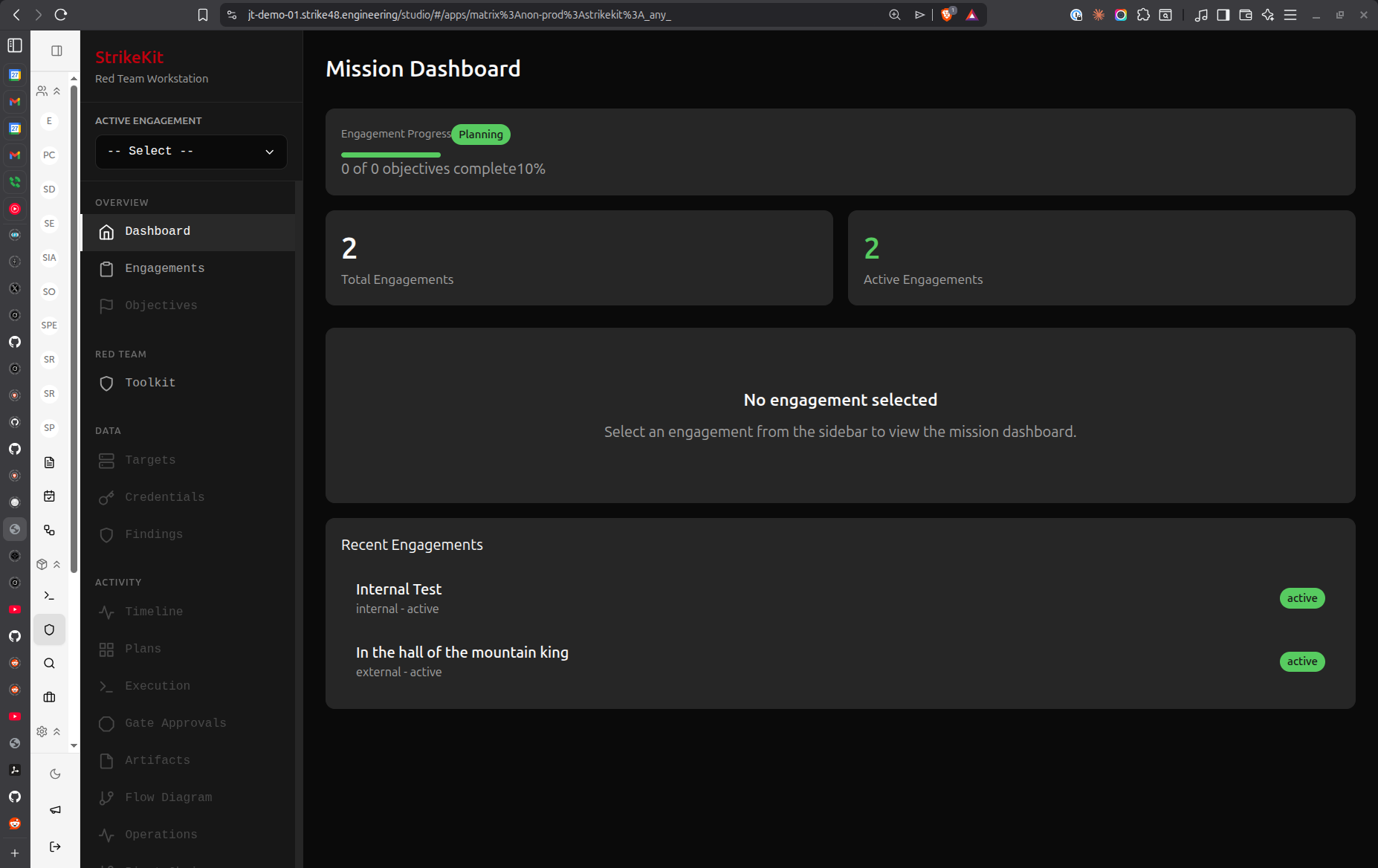 Dashboard - No Engagement